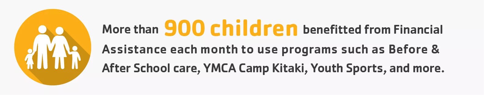 Infographic about the impact of the Strong Kids campaign.